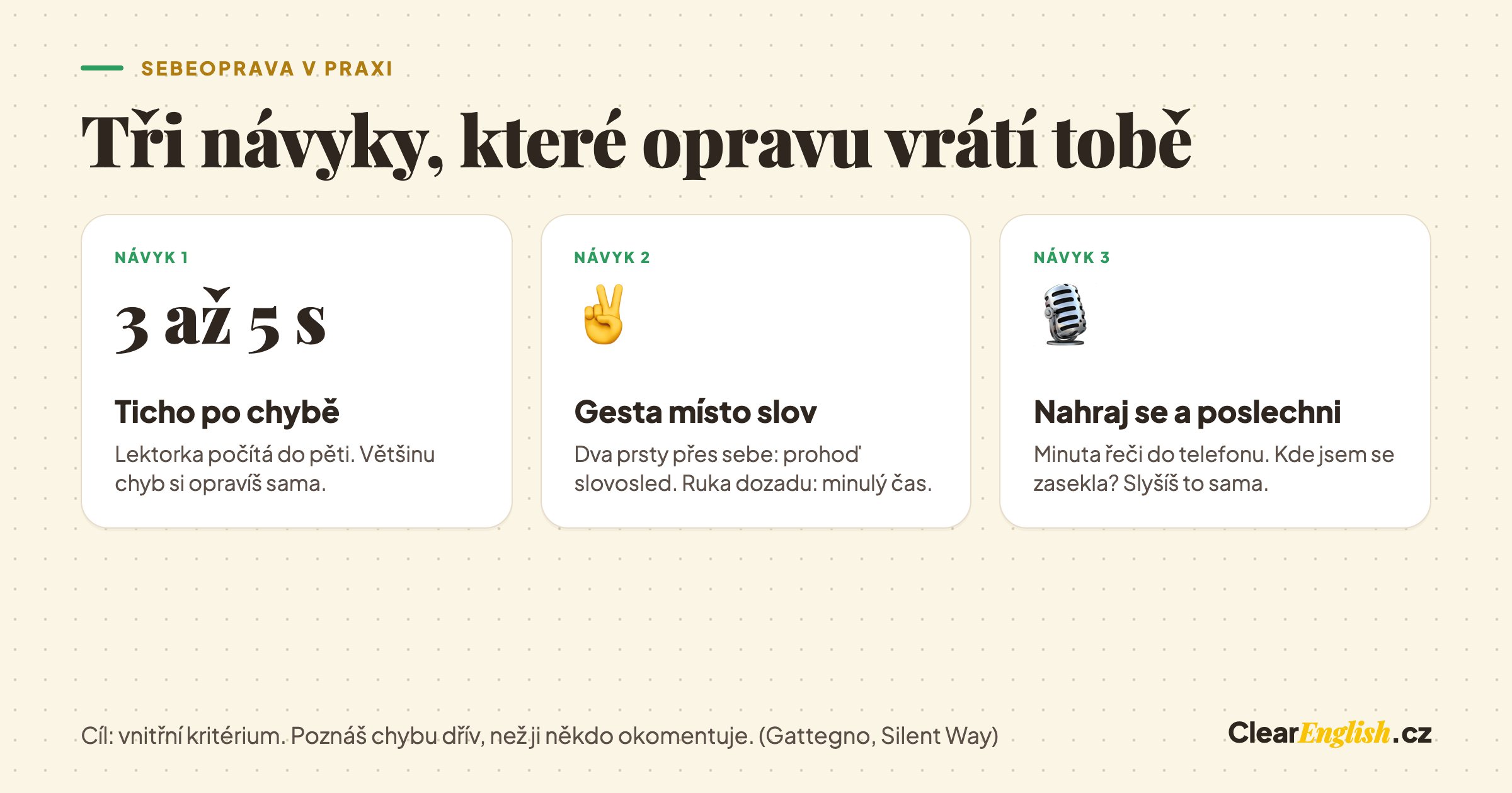 Tři návyky pro sebeopravu: pravidlo tří až pěti sekund ticha, domluvená gesta místo slov a nahrávka vlastního hlasu