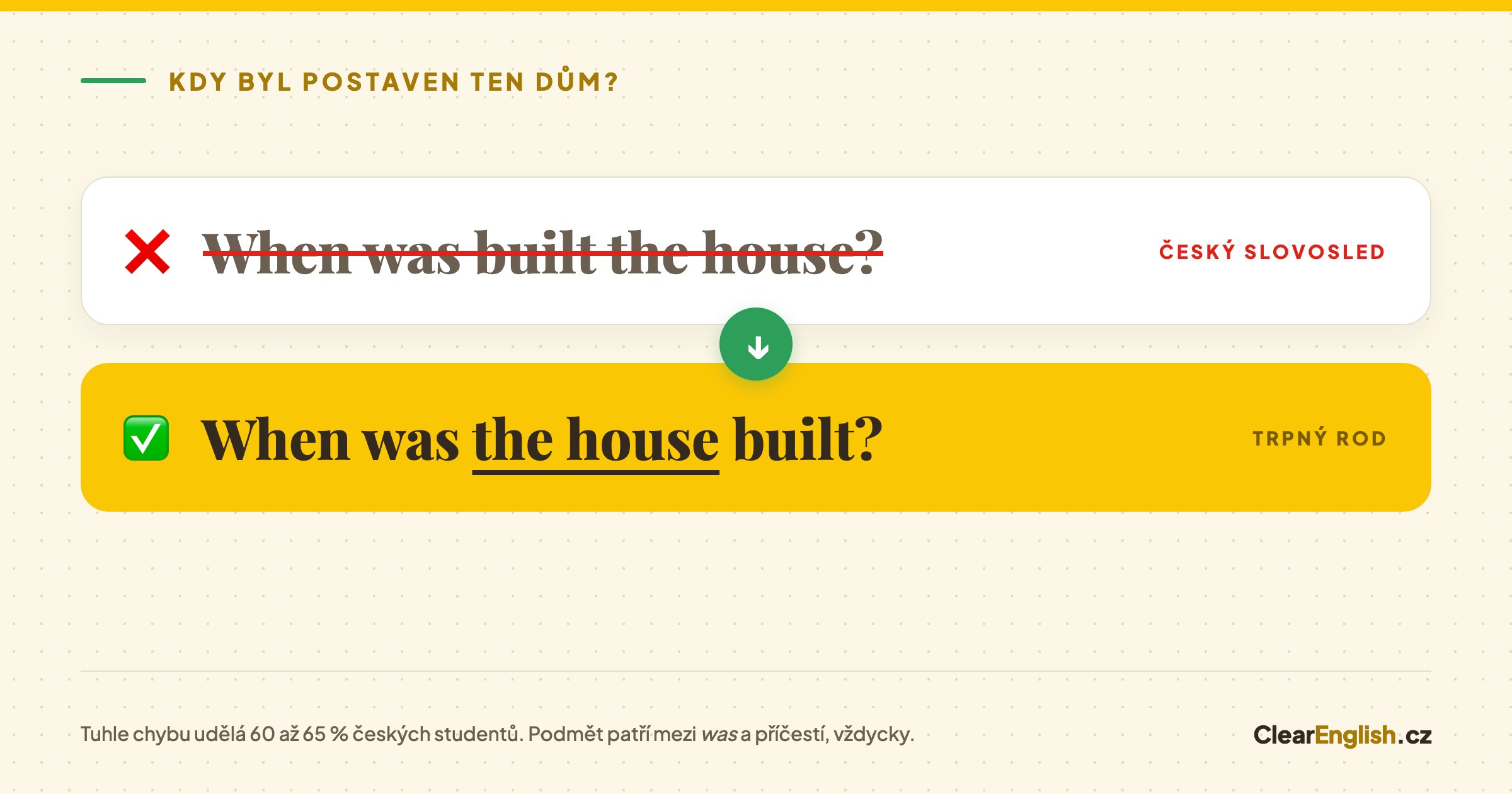 Porovnání dvou otázek, chybné When was built the house? a správné When was the house built?